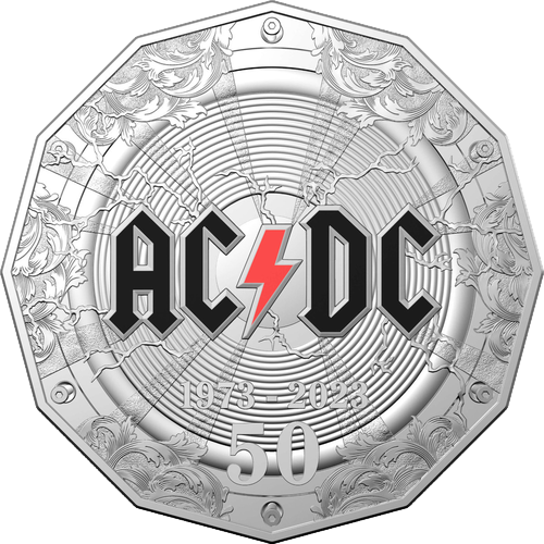2023 Australia Fifty Cents - AC/DC Pricing